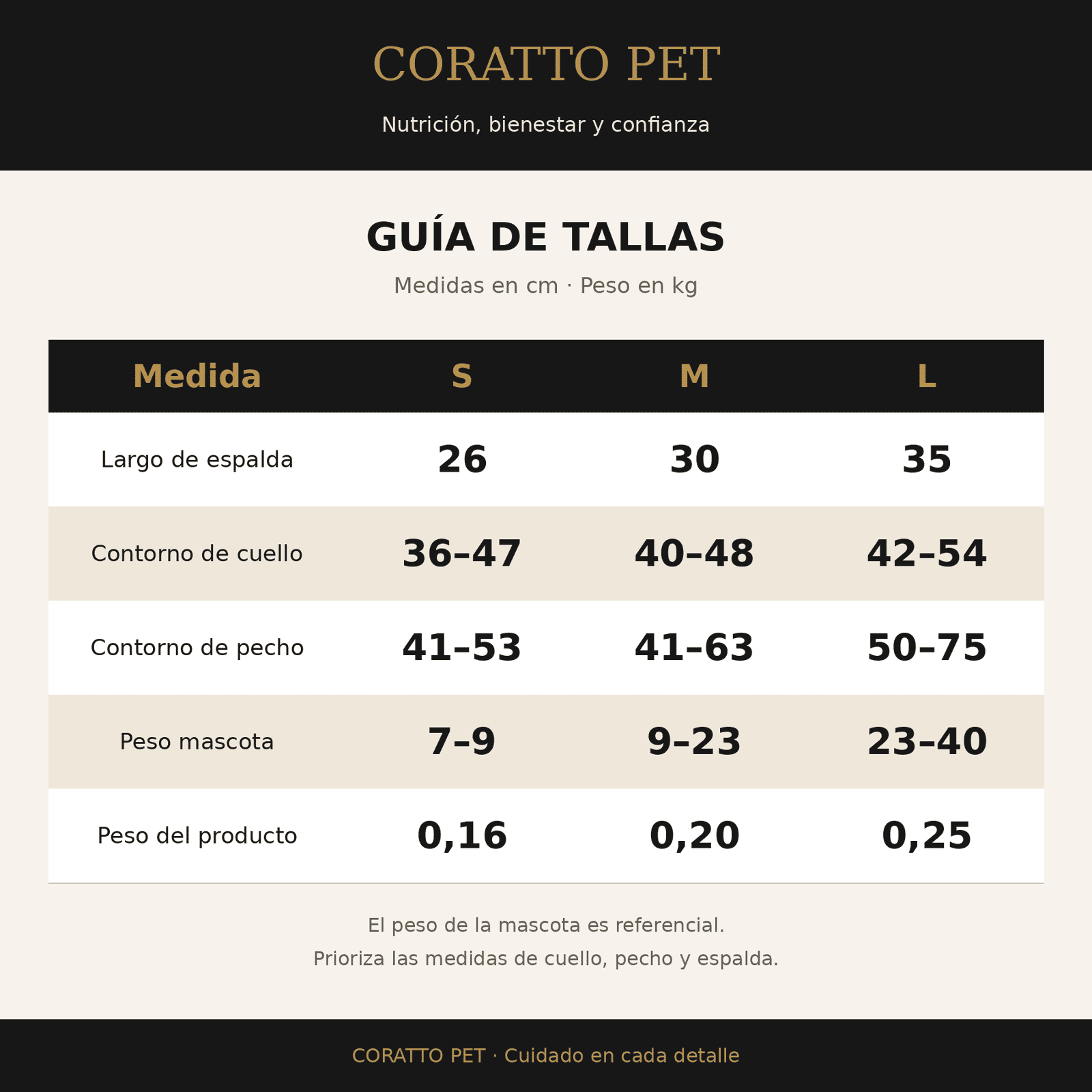 CHALECO SALVAVIDAS REFLECTANTE E IMPERMEABLE TALLA S, M, L